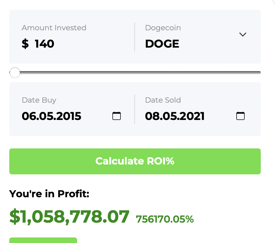 ماشین حساب ROI Dogecoin